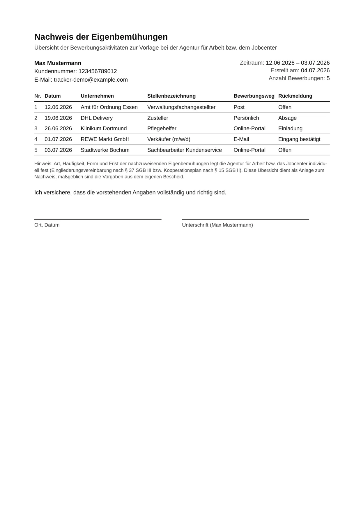 Beispiel: Nachweis der Eigenbemühungen als PDF mit Tabelle aus Datum, Unternehmen, Stellenbezeichnung, Bewerbungsweg und Rückmeldung